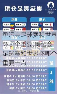 奥运会足球赛和世界杯哪个重要,奥运会足球赛和世界杯哪个重要一点