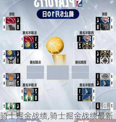 骑士掘金战绩,骑士掘金战绩最新