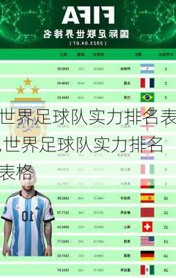 世界足球队实力排名表,世界足球队实力排名表格