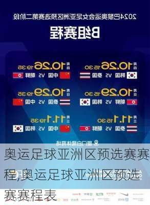 奥运足球亚洲区预选赛赛程,奥运足球亚洲区预选赛赛程表