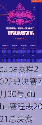 cuba赛程2022总决赛7月30号,cuba赛程表2021总决赛