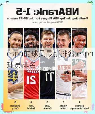 espn的球员最新排名,espn 球员排名
