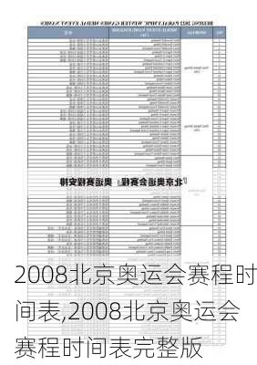 2008北京奥运会赛程时间表,2008北京奥运会赛程时间表完整版