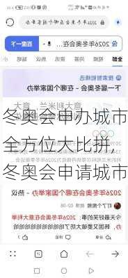 冬奥会申办城市全方位大比拼,冬奥会申请城市