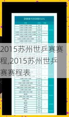 2015苏州世乒赛赛程,2015苏州世乒赛赛程表