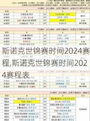 斯诺克世锦赛时间2024赛程,斯诺克世锦赛时间2024赛程表