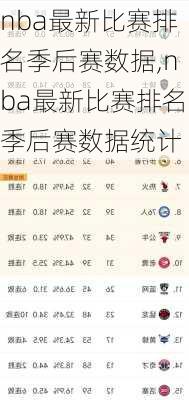 nba最新比赛排名季后赛数据,nba最新比赛排名季后赛数据统计