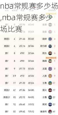 nba常规赛多少场,nba常规赛多少场比赛