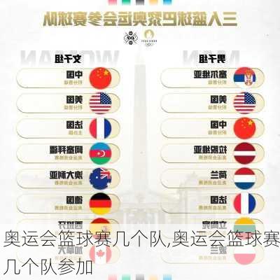 奥运会篮球赛几个队,奥运会篮球赛几个队参加