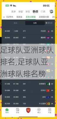 足球队亚洲球队排名,足球队亚洲球队排名榜