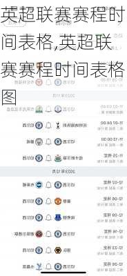 英超联赛赛程时间表格,英超联赛赛程时间表格图