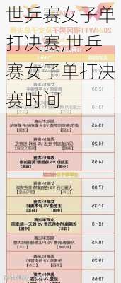 世乒赛女子单打决赛,世乒赛女子单打决赛时间