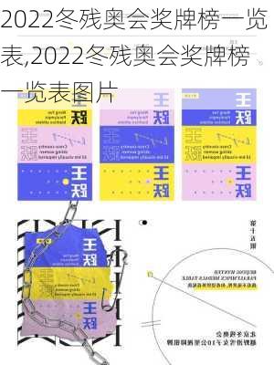 2022冬残奥会奖牌榜一览表,2022冬残奥会奖牌榜一览表图片
