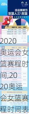 2020奥运会女篮赛程时间,2020奥运会女篮赛程时间表