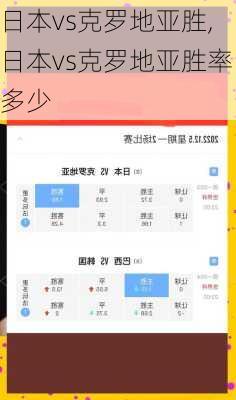 日本vs克罗地亚胜,日本vs克罗地亚胜率多少