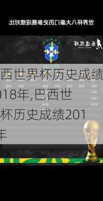 巴西世界杯历史成绩2018年,巴西世界杯历史成绩2018年