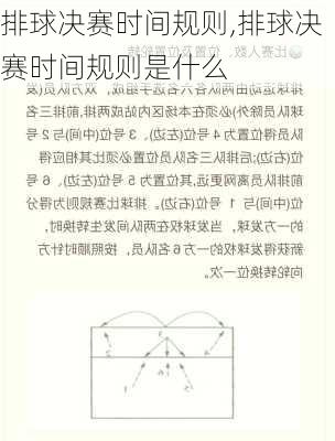 排球决赛时间规则,排球决赛时间规则是什么