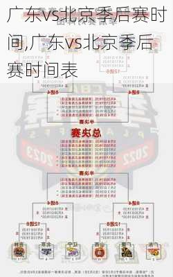 广东vs北京季后赛时间,广东vs北京季后赛时间表