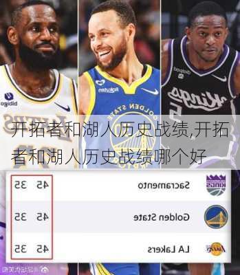 开拓者和湖人历史战绩,开拓者和湖人历史战绩哪个好