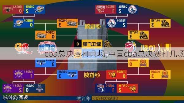 cba总决赛打几场,中国cba总决赛打几场