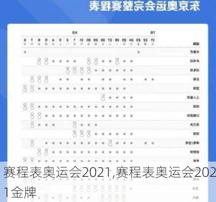 赛程表奥运会2021,赛程表奥运会2021金牌