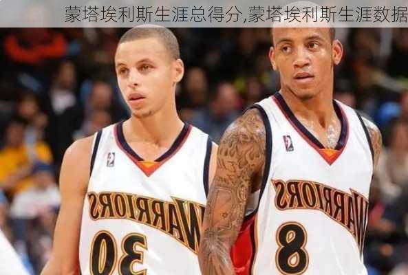 蒙塔埃利斯生涯总得分,蒙塔埃利斯生涯数据