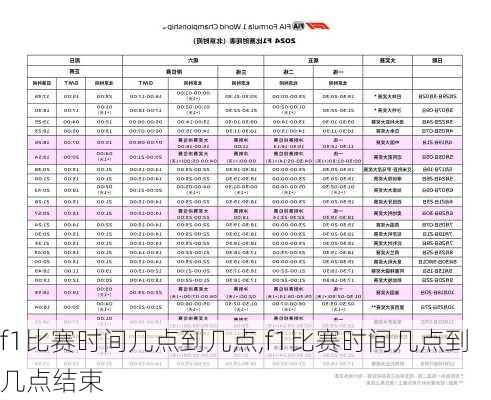 f1比赛时间几点到几点,f1比赛时间几点到几点结束