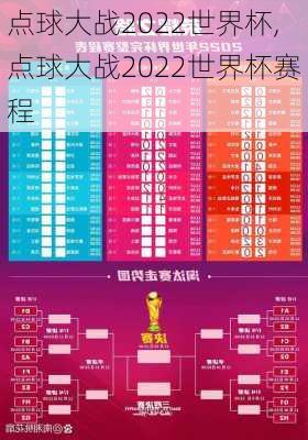 点球大战2022世界杯,点球大战2022世界杯赛程