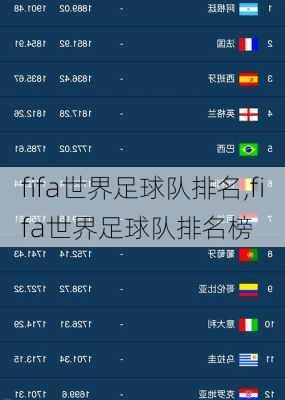 fifa世界足球队排名,fifa世界足球队排名榜