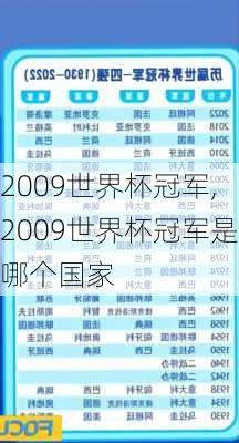 2009世界杯冠军,2009世界杯冠军是哪个国家