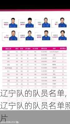 辽宁队的队员名单,辽宁队的队员名单照片