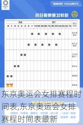 东京奥运会女排赛程时间表,东京奥运会女排赛程时间表最新