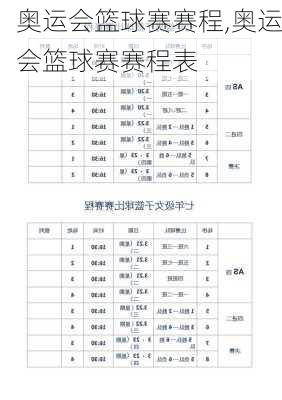 奥运会篮球赛赛程,奥运会篮球赛赛程表