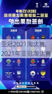 亚冠2021淘汰赛,2021年亚冠淘汰赛