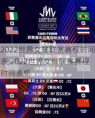 2022世界女排联赛赛程时间表,2022世界女排联赛赛程时间表格