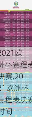 2021欧洲杯赛程表决赛,2021欧洲杯赛程表决赛时间