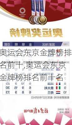 奥运会东京金牌榜排名前十,奥运会东京金牌榜排名前十名