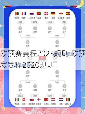 欧预赛赛程2023规则,欧预赛赛程2020规则