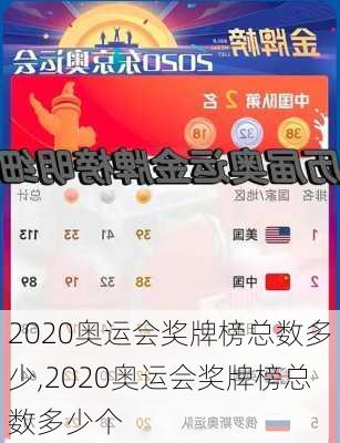 2020奥运会奖牌榜总数多少,2020奥运会奖牌榜总数多少个