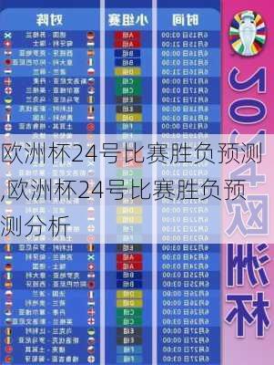 欧洲杯24号比赛胜负预测,欧洲杯24号比赛胜负预测分析