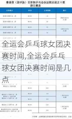 全运会乒乓球女团决赛时间,全运会乒乓球女团决赛时间是几点