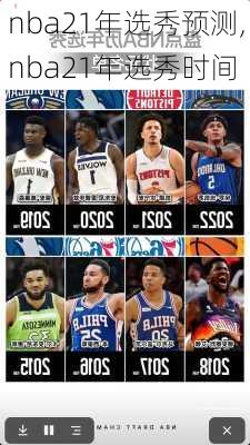 nba21年选秀预测,nba21年选秀时间