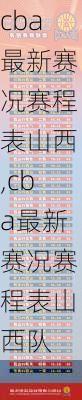 cba最新赛况赛程表山西,cba最新赛况赛程表山西队