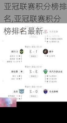 亚冠联赛积分榜排名,亚冠联赛积分榜排名最新