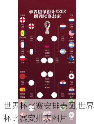 世界杯比赛安排表图,世界杯比赛安排表图片