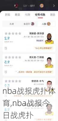 nba战报虎扑体育,nba战报今日战虎扑