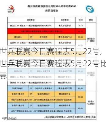 世乒联赛今日赛程表5月22号,世乒联赛今日赛程表5月22号比赛