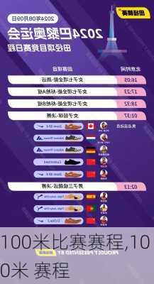100米比赛赛程,100米 赛程