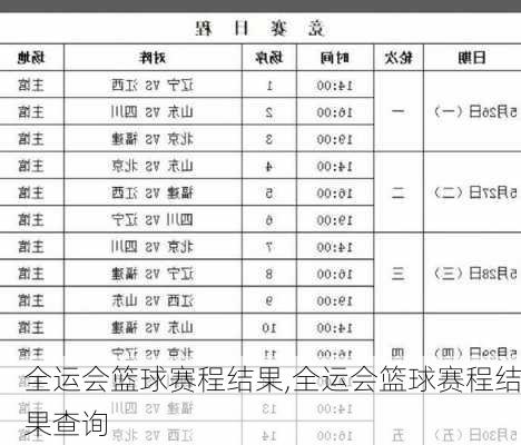 全运会篮球赛程结果,全运会篮球赛程结果查询