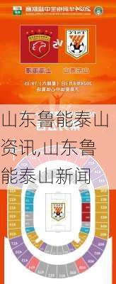山东鲁能泰山资讯,山东鲁能泰山新闻